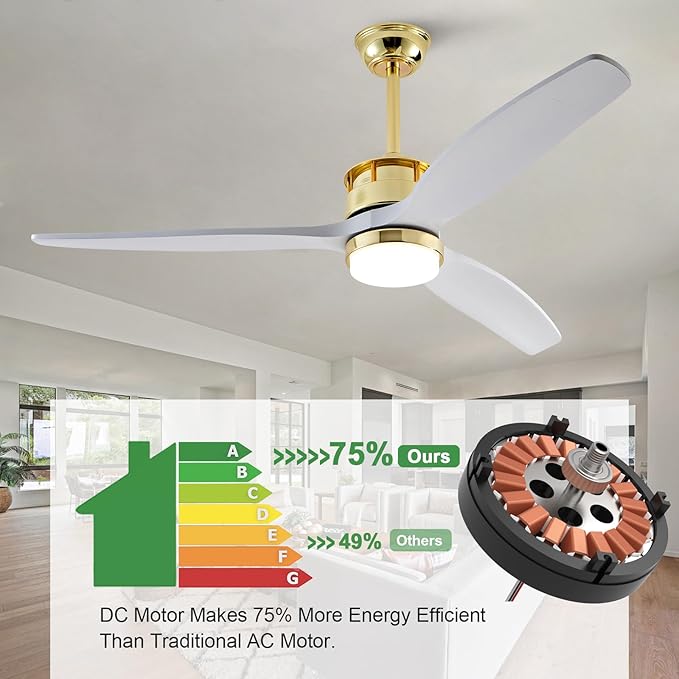BOJUE 52 Inch Solid Wood Gold Ceiling Fans with Lights and Remote, Reversible Quite DC Motor,6 Speeds with Memory Program,Modern Farmhouse Ceiling Fan with Light for Living Room Patio