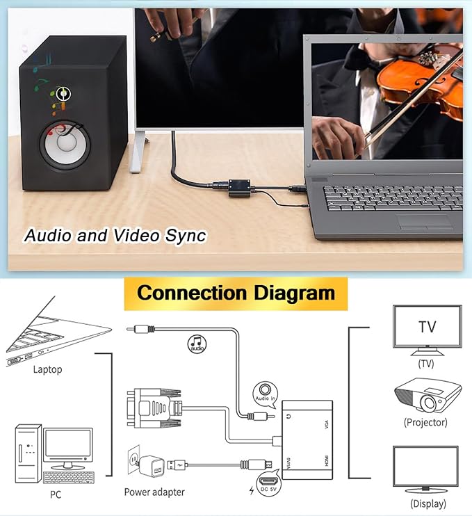 HDMI to VGA+HDMI Adapter for Dual Monitor, HDMI to VGA & HDMI Splitter 1 to 2,1080P@60HZ Full HD Display Video Converter Compaitble with Windows/Mac Os/Linux, Plug & Play