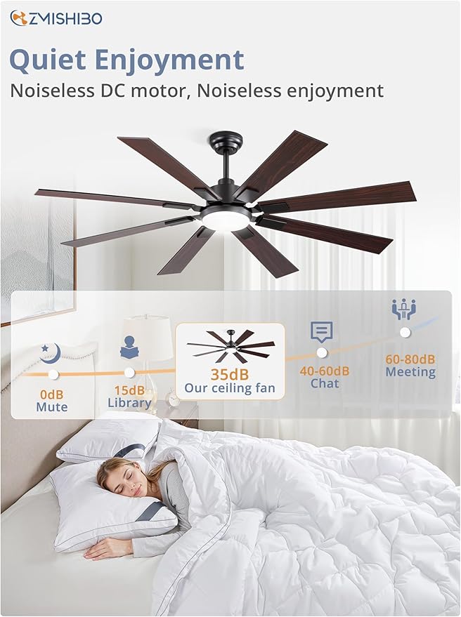 ZMISHIBO 62 inch Large Ceiling Fans with Lights and Remote, Indoor/Outdoor Black Modern Ceiling Fan for Kitchen Living Room Patio, 6 Speed Reversible Quiet DC Motor, 3 CCT, Dual Finish 8 Blades