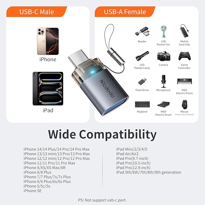 mcdodo USB to USB C Adapter with Lanyard, USB-C Male to USB 3.0 Female OTG Adapter Fit iPhone 16 15 MacBook Pro/Air,iPad,Microsoft Surface,Galaxy S25 S24 and More Type C Devices