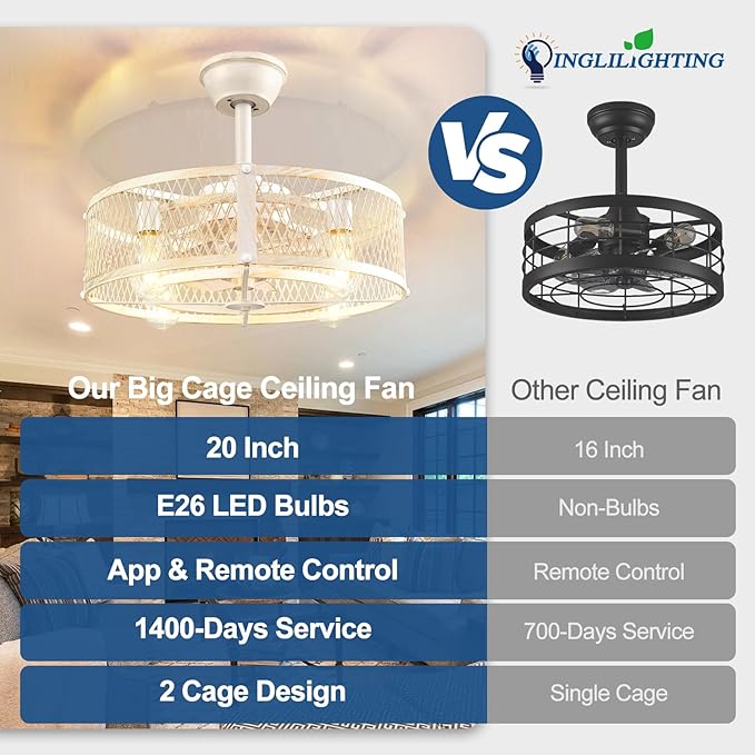 DLLT Caged Ceiling Fan with Lights: 20" Farmhouse Fandelier with Light and Remote - Cement Industrial Chandelier Fan Light for Bedroom Living Dining Room Kitchen