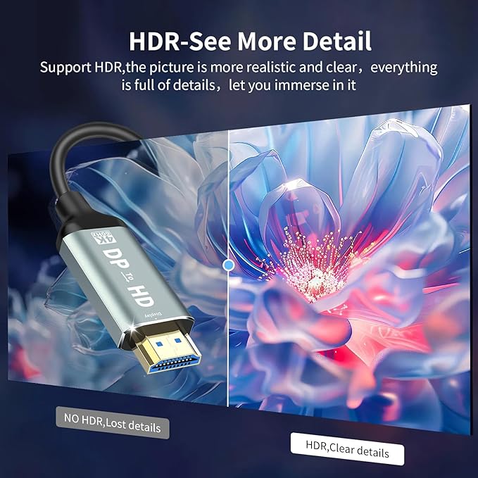 MaxRenard 4K DisplayPort to HDMI Cable | DP1.2 to HDMI 4K 60Hz Audio-Video Sync | SR Anti-Break, Compatible with Dell HP, for HDTV/Monitor/Projector/PC 6FT