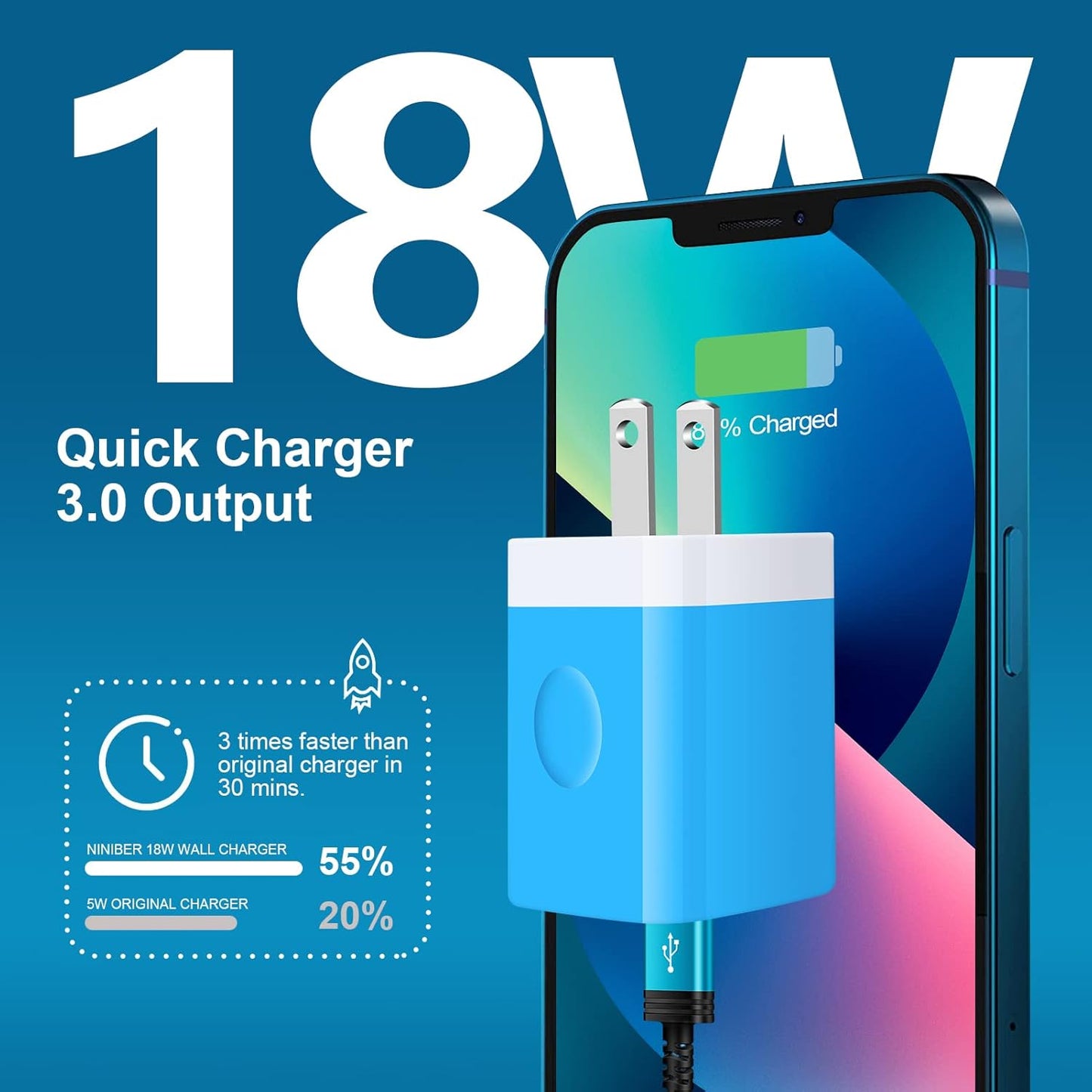 Fast Charging 18W Android Charger Block + 9FT Type C Cable for Samsung Galaxy A71, S22, S21 FE, A53 5G, and more.