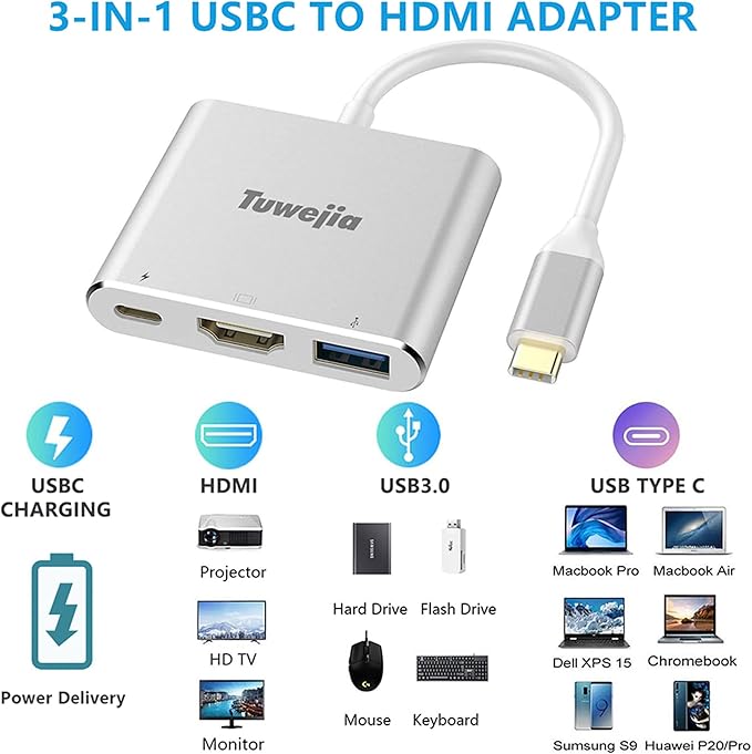 Tuwejia USB C to HDMI Multiport Adapter USB 3.1 Gen 1 Thumderbolt 3 to HDMI 4K Video Converter /USB 3.0 hub Port PD Quick Charging Port with Large Projection