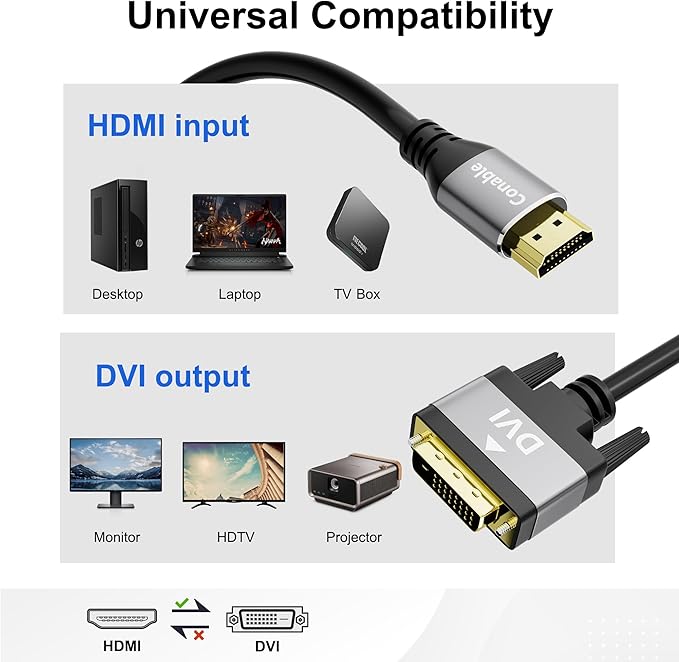 HDMI to DVI Cable 10FT, Bi-Directional DVI to HDMI Male to Male Cord, HDMI A to DVI-D Adapter, Gold-plated Connectors, Aluminum Shells, 1080P, for Computer, Monitor, Projector, Raspberry Pi, Xbox, PS3
