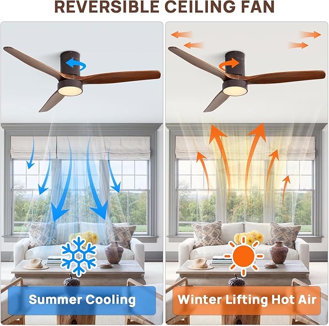 Sofucor 52 Inch Ceiling Fans with Lights, Indoor/Outdoor Ceiling Fan with Light and Remote, Quiet DC Reversible, Dimmable, Flush Mount, 3 Blade Solid Wood Ceiling Fans or Patio Bedroom Farmhouse
