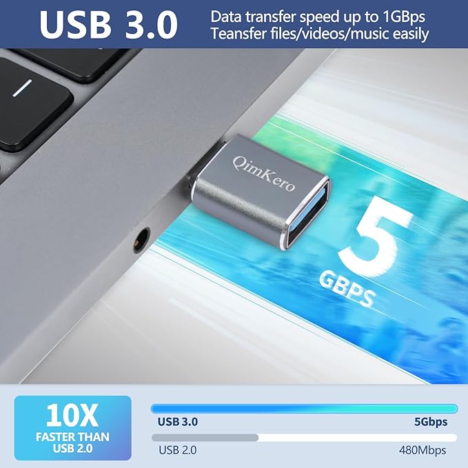 USB C OTG Adapter Set - [2X Type C Female to USB A Male + 2X USB C Male to A Female] - Compatible with iPhone 15/14/13/12 Pro Max, AirPods Pro 2, Apple Watch, iPad Pro, Samsung S23/S22, PS5
