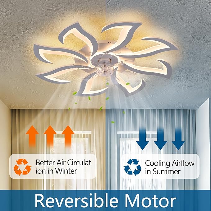 Modern Ceiling Fan with Lights Remote Control, 32" White 6 Speeds 3 Light Color Low Profile Flush Mount Ceiling Fan for Kitchen Bedroom