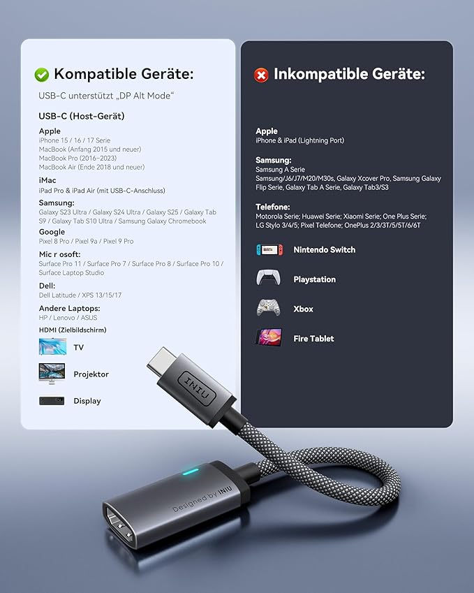 INIU USB C to HDMI Adapter (4K@60Hz), USB-C Adapter (4K HDMI), for MacBook Pro, MacBook Air, iPad Pro, iMac, iPhone 17 16 Pro Max, Pixelbook, Surface Pro, Dell, XPS, Galaxy, White