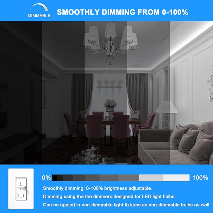 E12 LED Light Bulb Dimmable, 60W Halogen Equivalent, 6000K Daylight White, T6 Small Base 120V 7W 630LM C7 Bulbs for Ceiling Fan, Chandelier, Pendant Lighting, Salt Lamp, 3 Pack