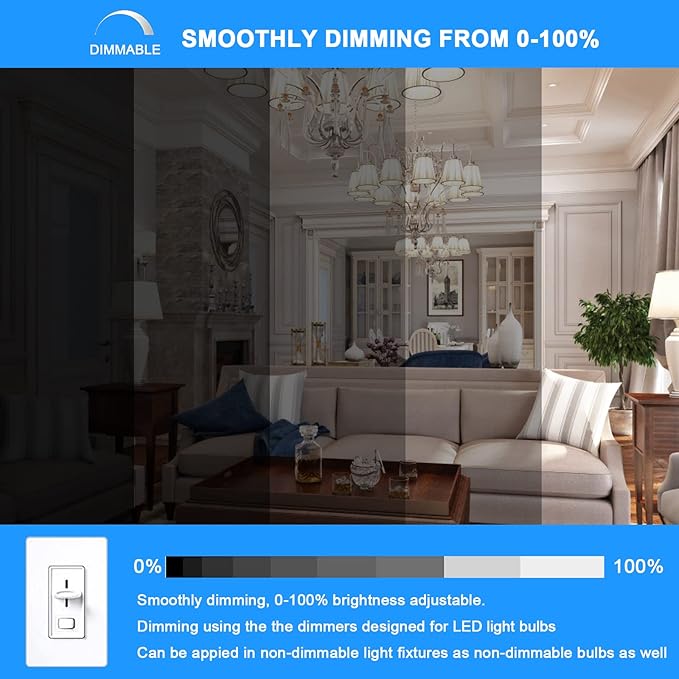 TAIYALOO Dimmable E12 LED Candelabra Bulbs C7, E12 60 Watt Halogen Bulb Equivalent, Natural White 4000K, 120V 630LM T6 7W E12 Chandelier Light Bulbs for Ceiling Fan Pendant Lighting, 3 Pack