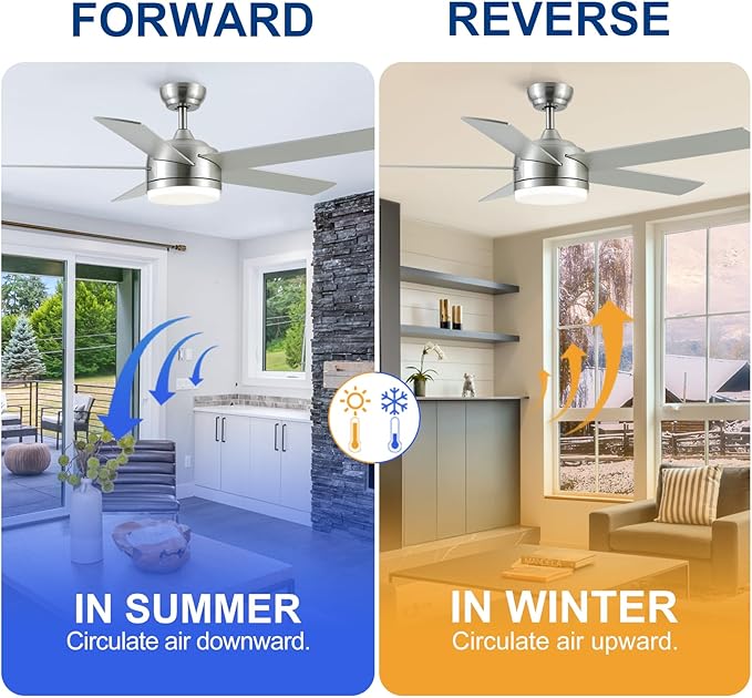 YUHAO 52 Inch Brushed Nickel Ceiling Fan with Light and Remote Control.Noiseless,Dimmable,3CCT,6 Speeds Reversible, DC Ceiling Fans for Indoor or Covered Outdoor