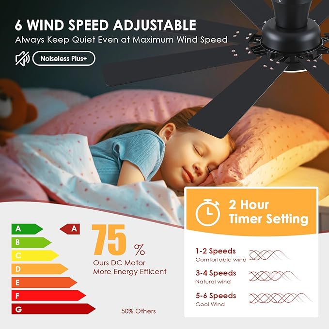 Ceiling Fans with Lights- 52" Low Profile Indoor Ceiling Fan with Light and Remote/APP Control, 8 Blade,Flush Mount, LED Dimmable DC Reversible Modern Ceiling Fan for Bedroom（Brown）