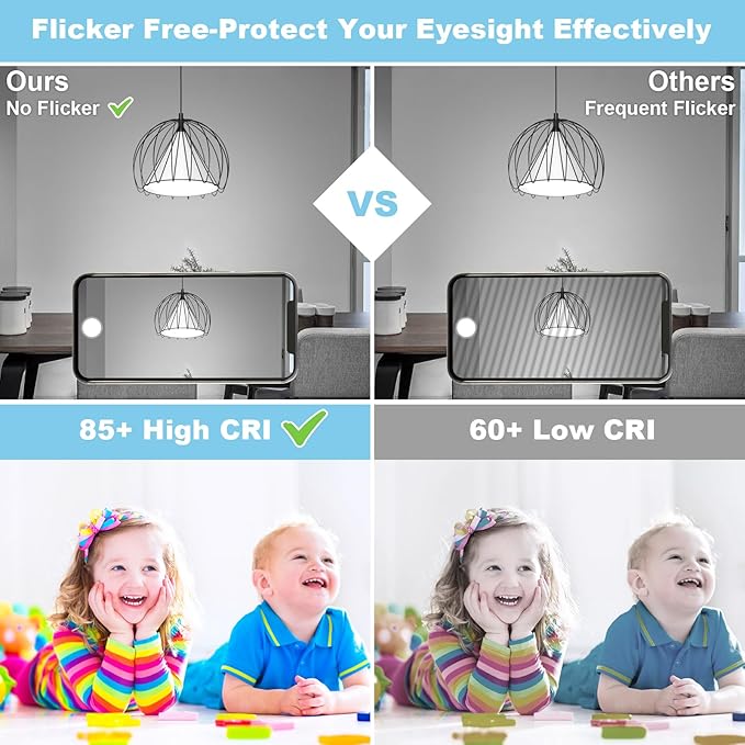 hansang A15 LED E26 Small Light Bulb, Daylight 5000K, 60Watt Equivalent Ceiling Fan Light Bulbs, E26 Standard Base Appliance Light Bulb, 600 Lumen, CRI85+, Eye Protection, 120V, Non-Dimmable 8 Pack
