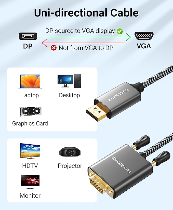 BlueRigger DisplayPort to VGA Cable (10FT, DP to VGA Monitor Cable, Uni-Directional, Male to Male, Display Port Source to VGA Cable Converter) - Compatible with Laptop, Monitor, Desktop, HDTV
