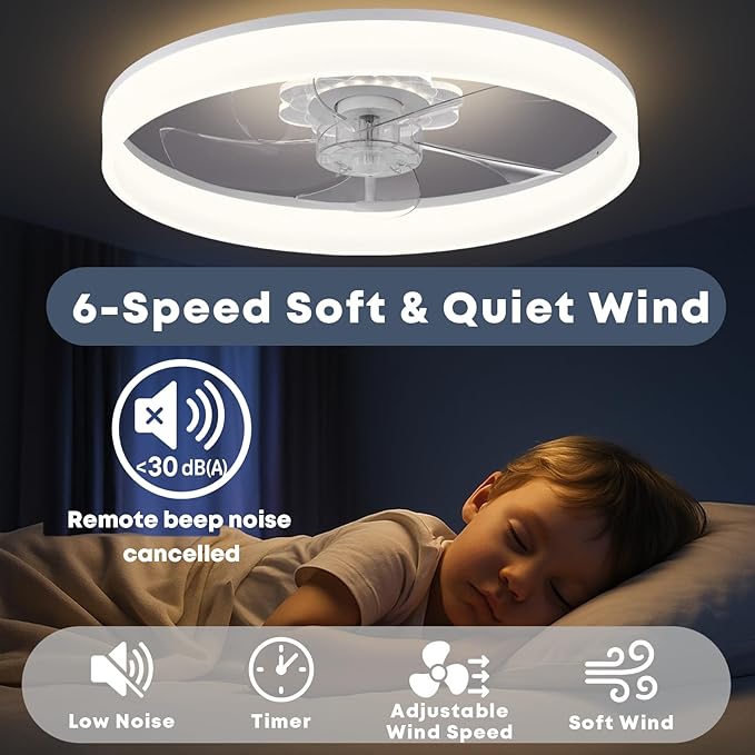 20'' Ceiling Fan with Light, Upgraded Low Profile Fan, Flush Mount Ceiling Fan, 6 Speeds, Dimmable LED, App & Remote Control, Quiet DC Motor, for Bedroom, Living Room, F116 White