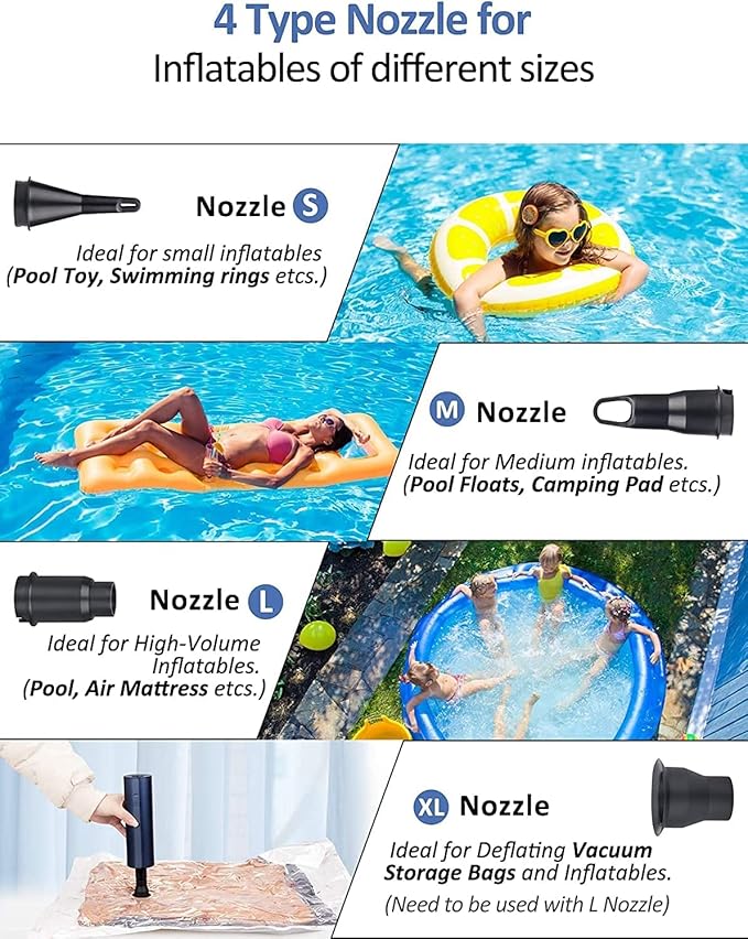 Electric Air Pump for Inflatables- 2×2000mAH Rechargeable Battery Powered Air Mattress Pump- Cordless Portable Air Pump, Quick-Fill Inflator Pump for Camping Air Mattress Bed, Pool Floats Toys, Boats