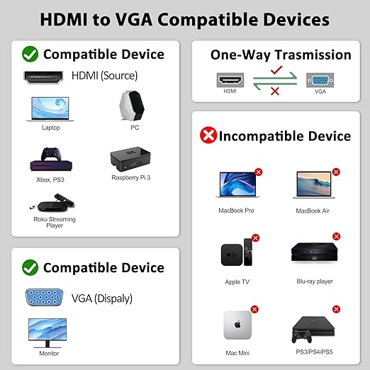 FEMORO HDMI to VGA Cable 6 Feet Male to Male Nylon Braided Cord 1080P@60Hz for Laptop, Desktop Computer PC, Xbox, PS3, Raspberry Pi to Monitor (UniDirectional)