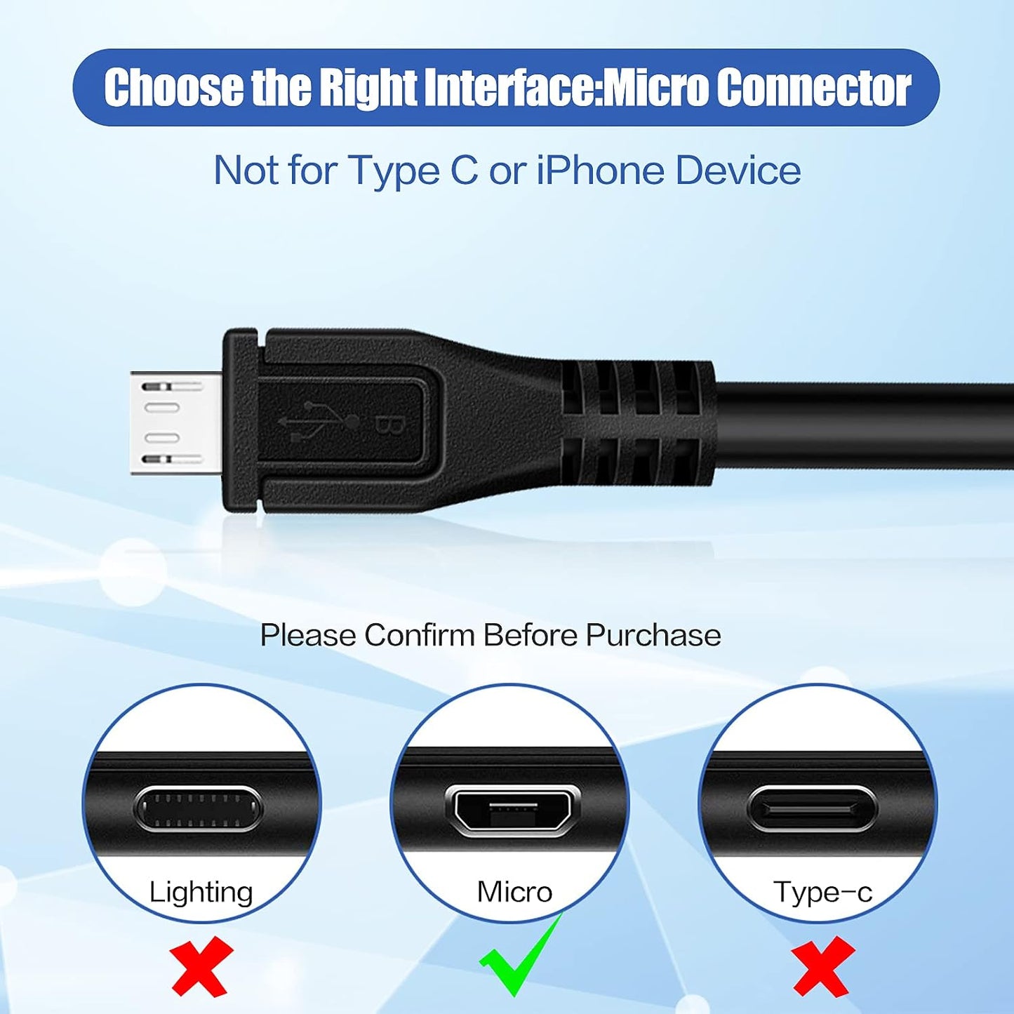 2.0 SDMX22 MP3 3Ft Replacement Micro USB PC Computer Sync Data Power Charger Cable Cord for SanDisk Sansa Clip Zip