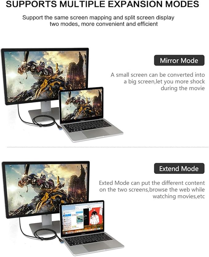USB 3.0 to VGA Adapter Cable 6.5FT, Full HD 1080P Video Converter – External Graphics Card for Monitor/Projector. (6.5FT)
