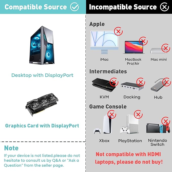 DisplayPort to Dual HDMI Adapter | 4K 60Hz DP Source to HDMI Splitter Extended Display Adapter for Dual Monitors,Display Port Converter for NVIDIA, AMD Graphics Card