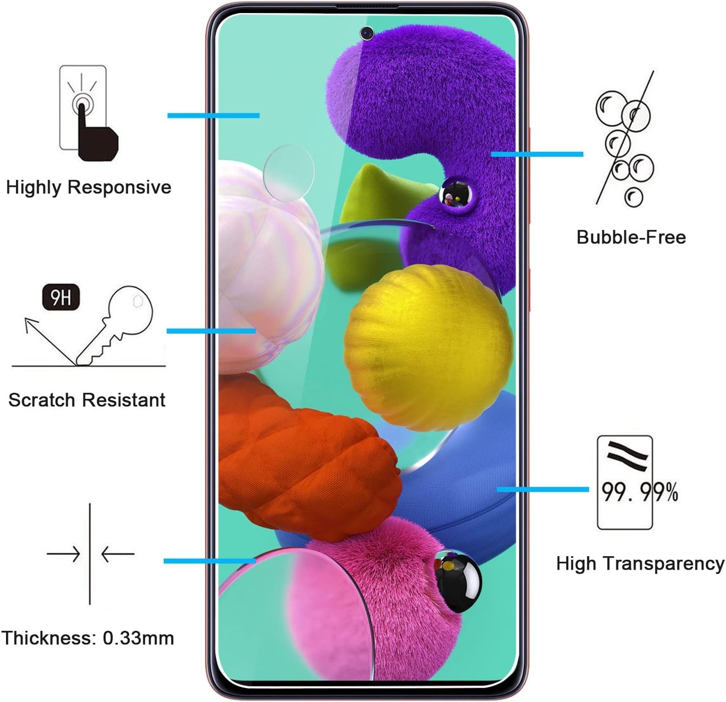 NEW'C Tempered Glass Screen Protector for Samsung Galaxy A51 - 3 Pack, Case Friendly, Anti-Scratch, Bubble Free, Ultra