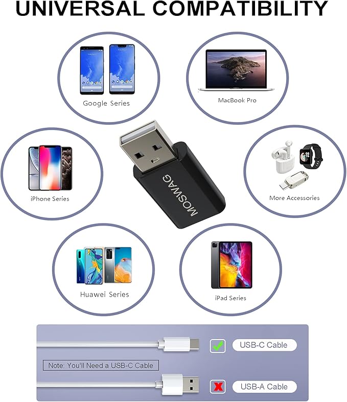 MOSWAG 2 Packs USB C to USB Adapter USB Male to Type C Female Adapter Type C Adapter Black Compatible with Apple MagSafe Charger,iMac,MacBook Pro,MacBook,Laptops,PC,Computers and More