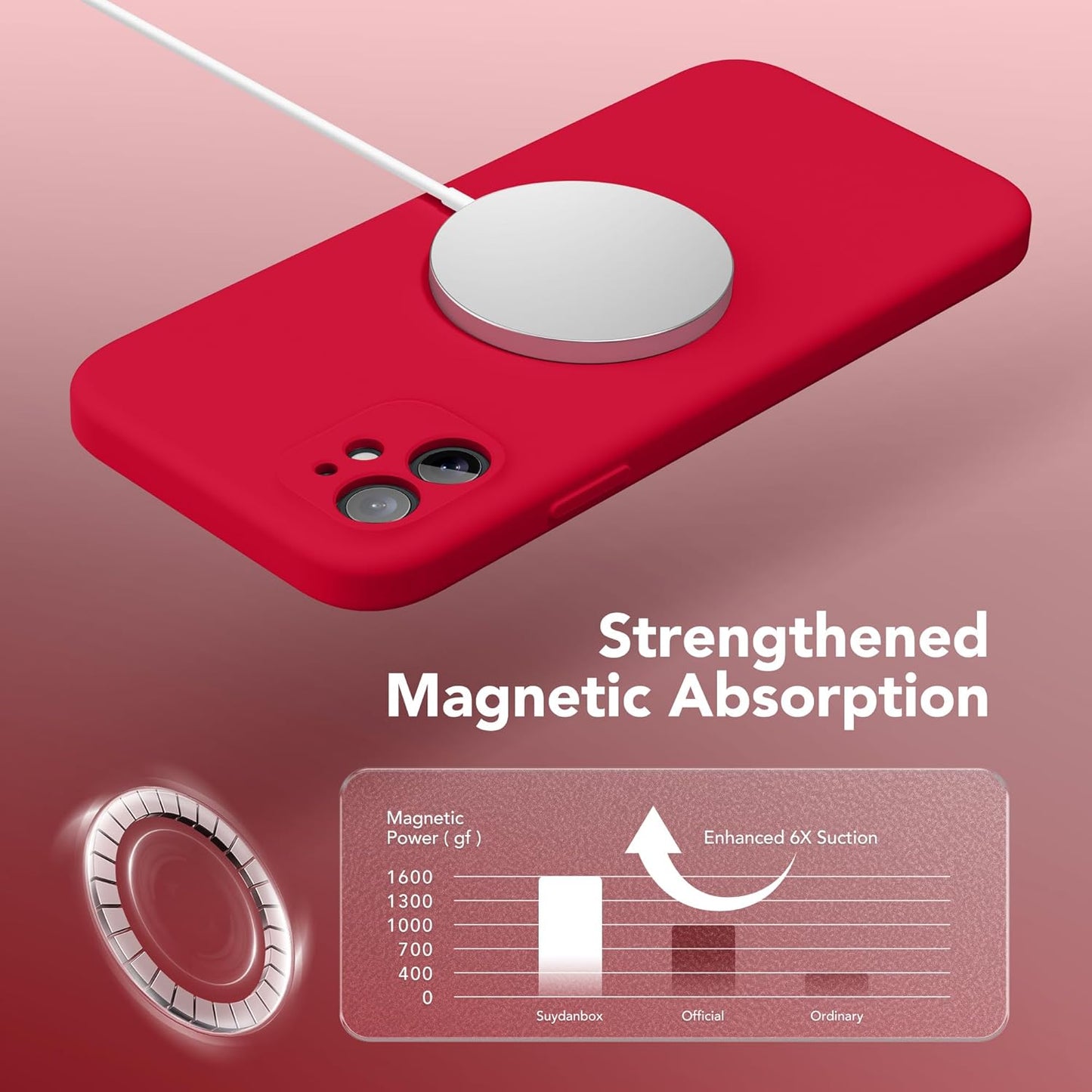 iPhone 11 Case, Compatible with MagSafe, Magnetic Silicone Slim Shockproof Protective Case - Red