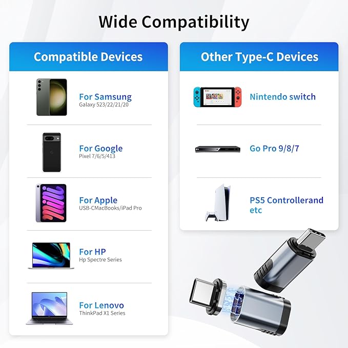 USB-C Adapter 2 Pack, Magnetic Extender, 240W Straight Adapter with 4 Connector Tips, USB4 40Gbps 8K 60Hz Compatible with Thunderbolt 3/4 MacBook Pro/Air Laptop PC
