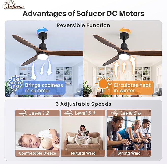 Sofucor 60 Inch Ceiling Fans with Lights, Walnut Solid Wood Ceiling Fan with Light Remote Control, Indoor/Outdoor Ceiling Fan with Reversible DC Motor, 3 Blade Fan Light for Bedroom Patio Farmhouse