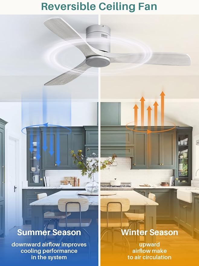 Sofucor 52 Inch Smart Ceiling Fan Without Lights Flush Mount Solid Wood Ceiling Fan with Alexa/Google Assistant/APP/Remote Control-Modern Outdoor Ceiling Fans No Light for Bedroom/Patio, Silver Grey