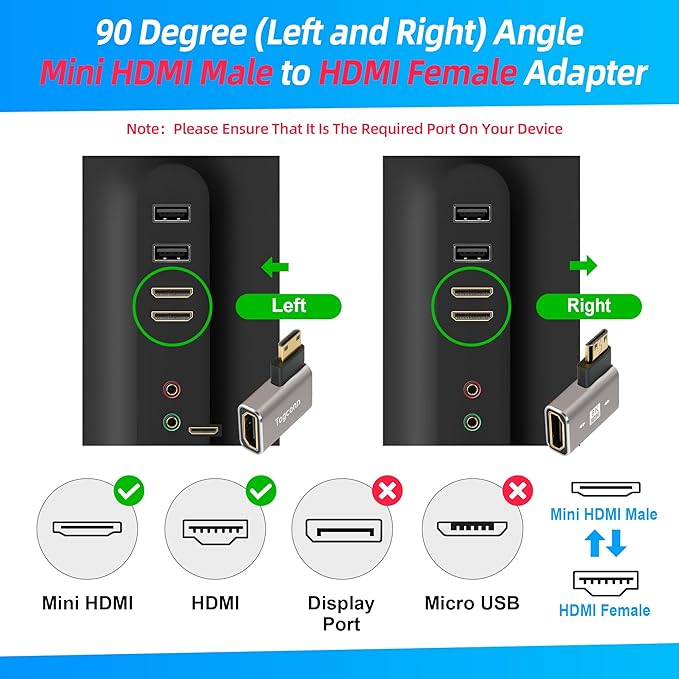 90 Degree Mini HDMI to HDMI Adapter 4 Pack, Flat Right Angle (Left and Right) Angle Mini HDMI Male to HDMI Female L-Shaped Converter Connector Support 8K@60Hz,4K@120Hz for Raspberry Pi Zero, Monitor