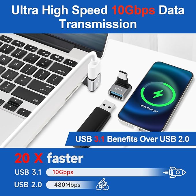 90 Degree USB C to USB Adapter 10Gbps, 4-Pack Right Angle Type-C (Male) to USB-A (Female) L-Shape Extender Converter Support Charge & Data Transfer for iPhone 16 15 Series, PC, Tablet, Laptop