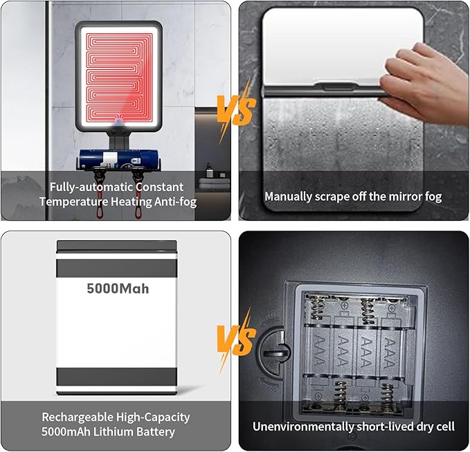 Shower Mirror Fogless for Shaving, Heated Shower Mirror with 3 Color Lights Dimming 9.5*8inch Shower Shaving Mirror, Lighted Shower Mirror Large Antifog Shaving Mirror with Storage Tray & Razor Holder