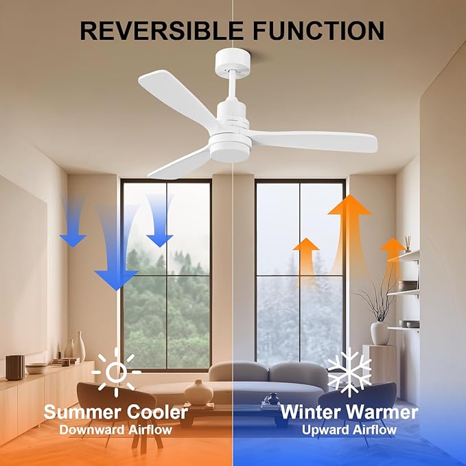 Obabala 52inch White Ceiling Fan with Lights Modern Ceiling Fan with Remote Control Reversible DC Noiseless Motor 6 Speed, Timer for Indoor Outdoor Patios