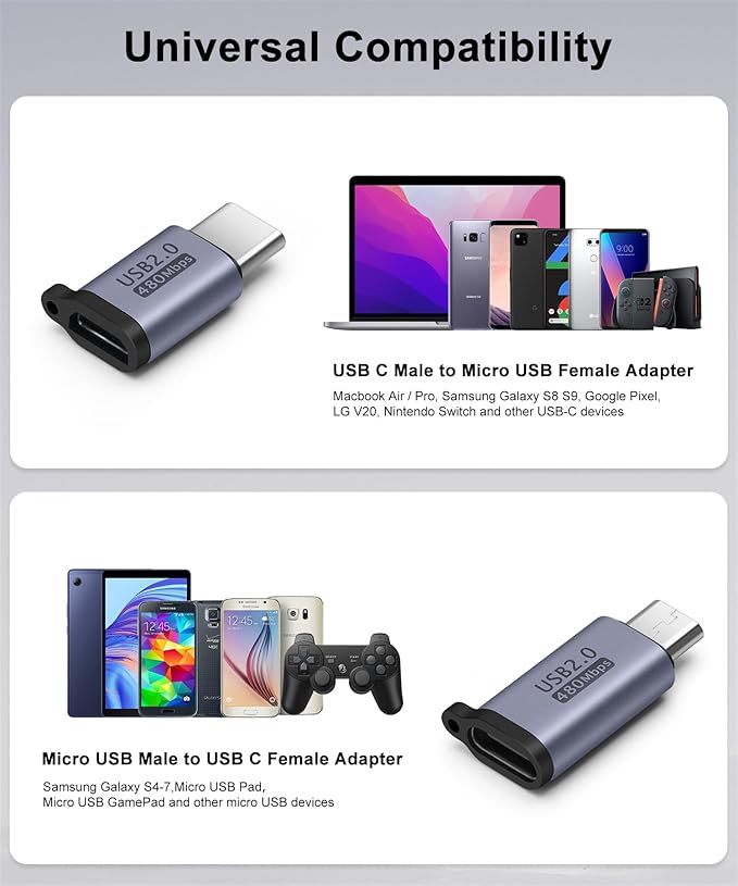 USB-C to Micro USB Adapter (2-Pack), Data Transfer and Interface Conversion, Charging - Grey