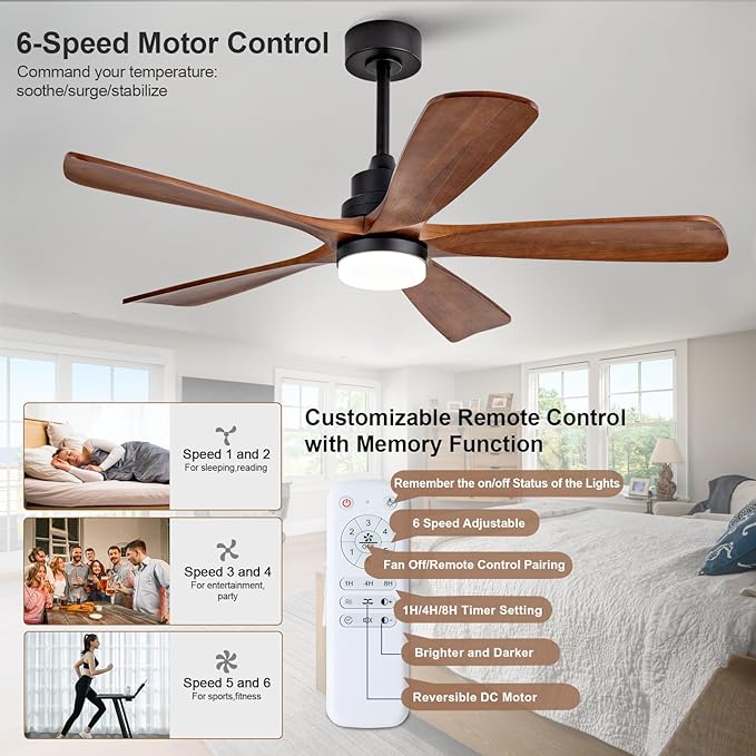 52 Inch Outdoor Ceiling Fans with Lights and Remote Control, Dimmable 5 Blade Wood Outdoor Ceiling Fans for Patios, Black Walnut Bedroom Ceiling Fan with Lights, Noiseless DC Motor
