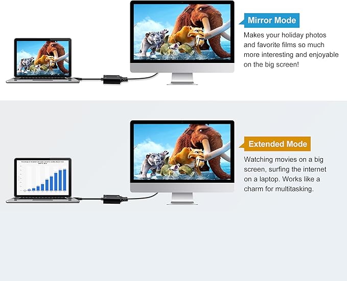 avedio Links Micro HDMI to VGA Adapter, Active Micro HDMI to VGA Video Converter Cable with 3.5mm Stereo Audio, (Male to Female) Compatible with Laptop, Projector, HDTV, Chromebook