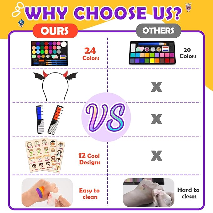 Face Painting Kit for Kids, 24 Colors Water Based Non-Toxic Face Paint with Stencils & Brushes, Professional Body Makeup Set for Halloween, Birthday, Parties with Guide Book Art and Craft Art Supplies