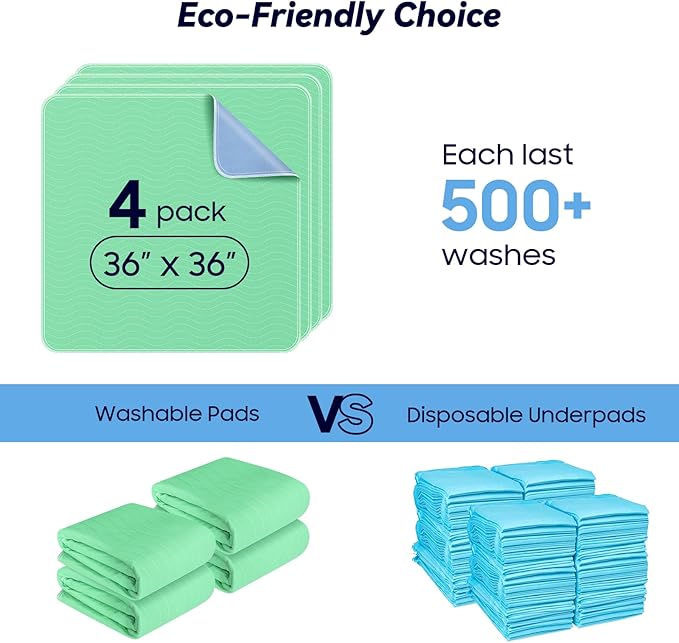 4 Pack 36” x 36” Extra Heavy Absorbency Washable Underpads, Waterproof Quick Drying Nursing Pads Incontinence Bed Pads, Reusable Washable Pee Pads for Dogs, Diaper Changing & Adults