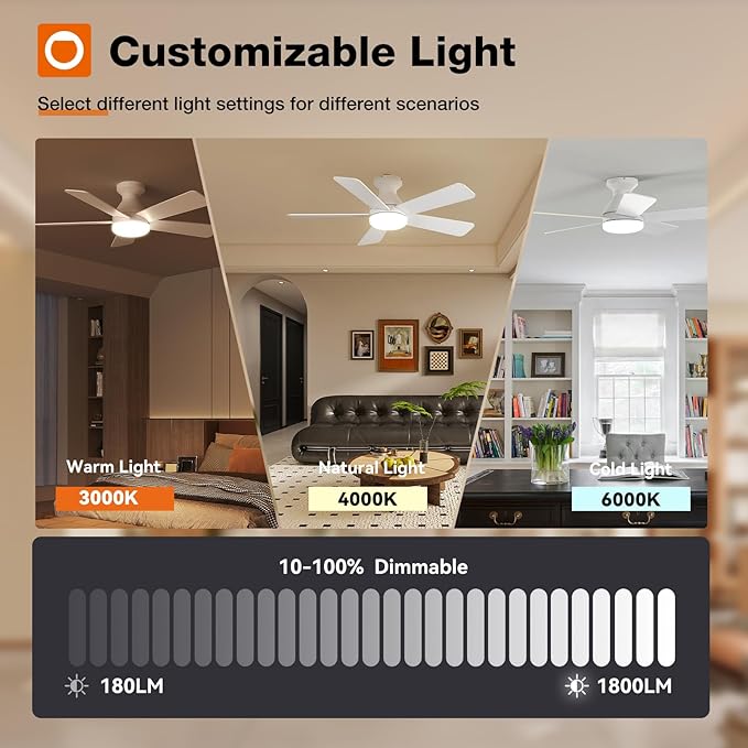 addlon Ceiling Fans with Lights, 42 Inch Low Profile Ceiling Fan with Light And Remote Control, Flush Mount, Reversible, 3CCT, Dimmable, Quiet, White Small Ceiling Fan for Bedroom Indoor/Outdoor Use