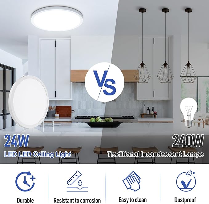 SunRider LED Flush Mount Ceiling Light Fixture, 6000K Cool White, 2400LM, 12 Inch 24W Modern Round Flat Lights, 240W Equiv. Panel Lamp, Non-Dimmable