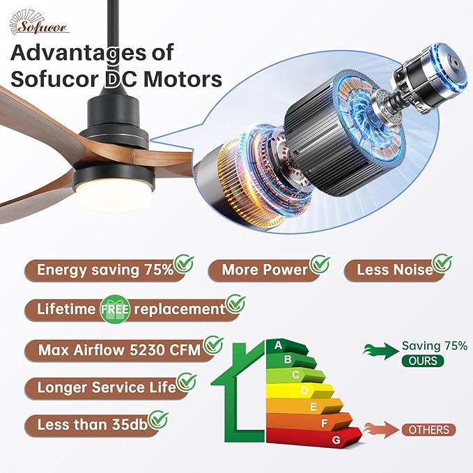 Sofucor 52 Inch Solid Wood Ceiling Fans With Lights, Low Profile Ceiling Fan with Light and Remote, 3 Downrod, Reversible DC Motor, Indoor/Outdoor 3 Blade Ceiling Fan Light for Bedroom Farmhouse Patio