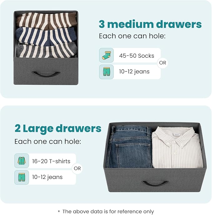 OLIXIS Dresser for Bedroom with 5 Drawers, Wide Chest of Drawers, Fabric Bedroom Dresser with Drawer Organizers, Storage Organizer Unit with Fabric Bins for Closet, Living Room, Hallway, Grey