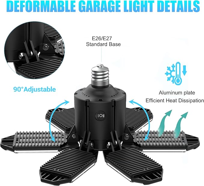 Motion Sensor Garage Light - 150W LED Garage Lights Motion Activated with PIR & Photocell Sensors,6 Adjustable Panels, for Attic Porch Stairway