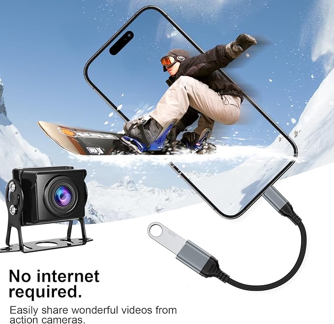 USB-C to USB Camera Adapter for iPhone 17 Pro Max Air 16e 16 15 Pro Max MacBook Pro Air iMac iPad mini Pro,Samsung S25 Android,USB OTG Cable Converter Support Card Reader, Flash Drive, MIDI Keyboard