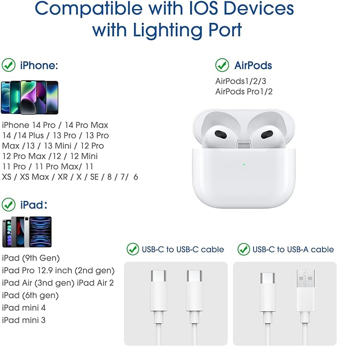 TechMatte Female USB C to Male Lightning Adapter 2 Pack 2.2A Charging Data Transfer, Compatible with iPhone 14, 13, 12, 11 Xs SE iPad iPod AirPods, Not for Audio Headphones/OTG Android Anti-Lost Black