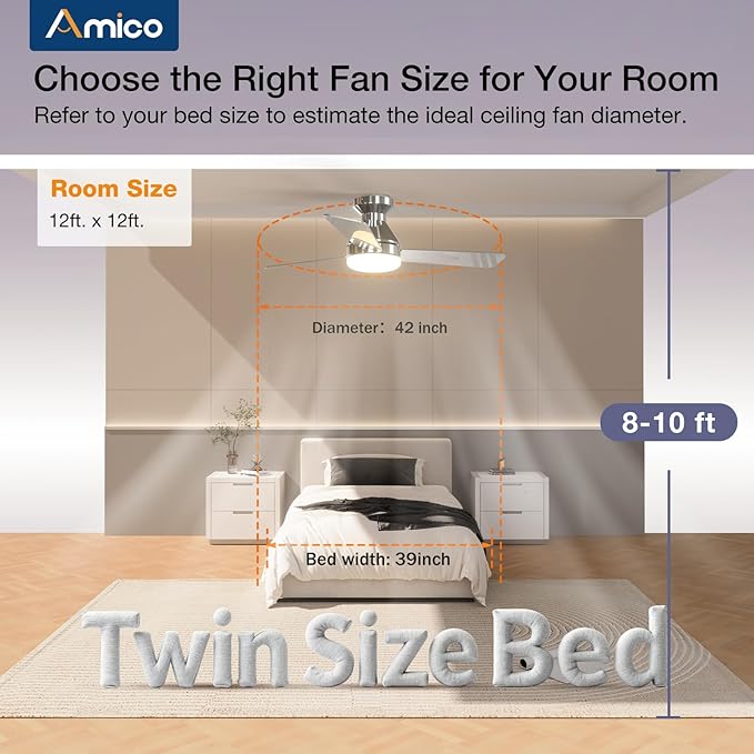 Amico Ceiling Fans with Lights, 42 inch Low Profile Ceiling Fan with Light and Remote Control, Flush Mount, Reversible, 3CCT, Dimmable, Noiseless, Nickel Ceiling Fan for Bedroom, Indoor/Outdoor Use