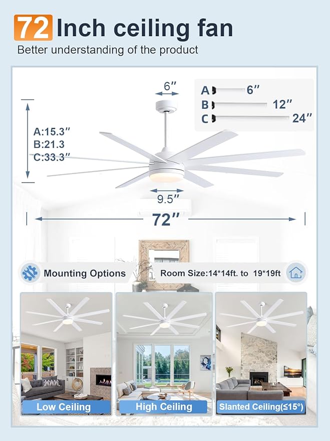YUHAO 72 Inch White Ceiling Fan with Light and Remote Control.Noiseless,Dimmable,3CCT,6 Speeds Reversible, DC Ceiling Fans for Indoor or Covered Outdoor