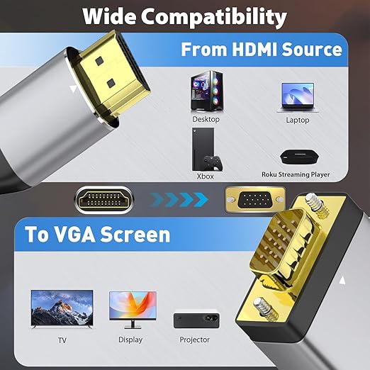 HDMI to VGA Cable 3ft, Adapter Cord with Secure Latch and IC Chip – Plug & Play HDMI to VGA Converter Cable for Projector, PC, Laptop, Desktop, Xbox, PS3, 1080P 60Hz